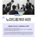 부동산멘토공인중개사사무소 이미지