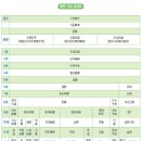 유림-1148 | 행주 기씨 시조 족보 본관 인물 기대승 기정진 기삼연