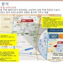 윤수영치과 네이버블로그