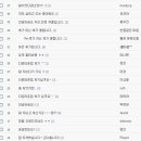 테일민박 이미지