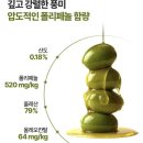 지중해3대 슈퍼푸드 헬스헬퍼 맥스컷 유기농 올레샷 베르가못 솔직후기