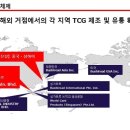 미션스트라이크 주식회사 루리웹게임뉴스