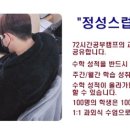 올바른수학공부학원
