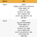 나도 디지털 카메라(DSLR) 사진 작가 | [W-30] 함께해서 영광이었던 용산 남산뜰 아이폰 스냅, 필름벗