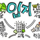 스카이키즈치과의원 이미지