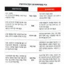 인천국제공항 민주노동조합 | [밑줄] 전혜원, 『노동에 대해 말하지 않는 것들』, 서해문집, 2021.