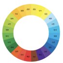 농업회사법인 (주)우리 이미지