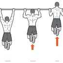 모션피트니스 이미지