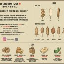 아이시떼루 오뎅