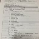 매일헬스뉴트리션 주식회사