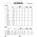 천무유통 이미지