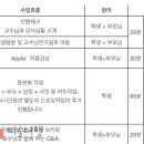 아이콩