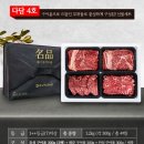 대구축협육가공공장