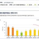 전영수치과의원 이미지