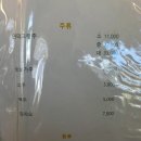 챠이짬뽕 이미지