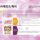 케이토탈(주) 이미지