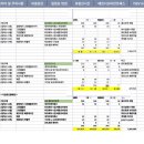 (주)오버란트 이미지