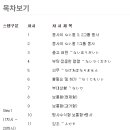 100 현지 영상으로 배우는 패턴 일본어 (3) 이미지