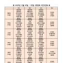 김해중앙요양원