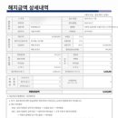 법인산해