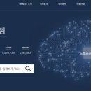 한국특허평가