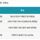 서울무지개약국 이미지