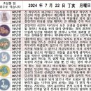 2024년 7월 22일 운세 및 세상 소식 이미지