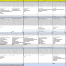3502 | 누수 작업만 3,502건+ 단독주택누수 전문가
