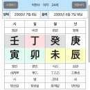 지긋지긋한 일상 모음집. JPG