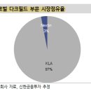 넥스틴