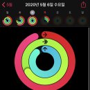 스페이스38