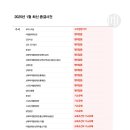변호사박성현법률사무소 이미지
