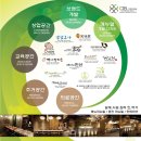 씨엘디자인