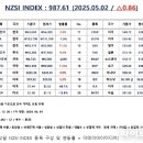 연재텔레콤 이미지