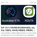뉴질랜드 남섬 자유여행 준비/총정리(항공, eta, 유심, 어댑터), 6박7일 여행일정, 여행경비, 날씨, 옷...