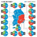 [뒤집힌 강원도] 1987년 대통령 직선제 직후 첫 민주당 승리.... 자유한국당 강원도 의원들 초긴장 이미지