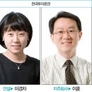 베스트리서치 이미지