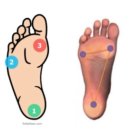 양덕동144 | 마산헬스장 추천 메인핏 양덕점 창원 pt 자세교정 후기