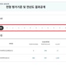 연수여자고등학교 이미지