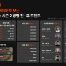 1381 뉴시스