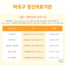 홍대성모정신건강의학과의원 이미지