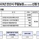 주명농장 이미지