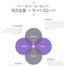 위즈앤미의원 이미지