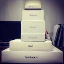 인덕대가 | 1급 합격 후기 | 포토샵 자격증 | 독학 | 커트라인 합격 후기 | 1번 미제출 합격 |인덕대 고사장 후기