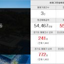 강남명가부동산중개 이미지