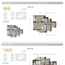중목초등학교앞 | 중화1구역 롯데캐슬SK뷰_중랑구의 대장이 될 자가 누구인가..! (ft. e편한세상화랑대, 라온프라이빗...