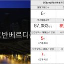 진선미부동산공인중개사사무소 이미지