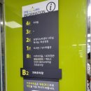 아쿠아스토리헤어 | 충북당일여행 단양다누리아쿠아리움 낚시박물관 아이와 가볼만한곳으로 추천해요
