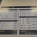 아그집봉담점