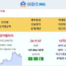 [아파트미] 부산 실거래 현대카멜리아 12.3억 래미안포레스티지 7.82억 경동 구서동롯데캐슬골드2단지 명륜아이파크1단지 삼호가든맨션 이미지